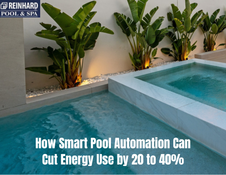 How Smart Pool Automation Can Cut Energy Use by 20 to 40%